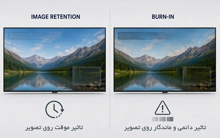 تفاوت ماندگاری تصویر و سوختگی پیکسل OLED