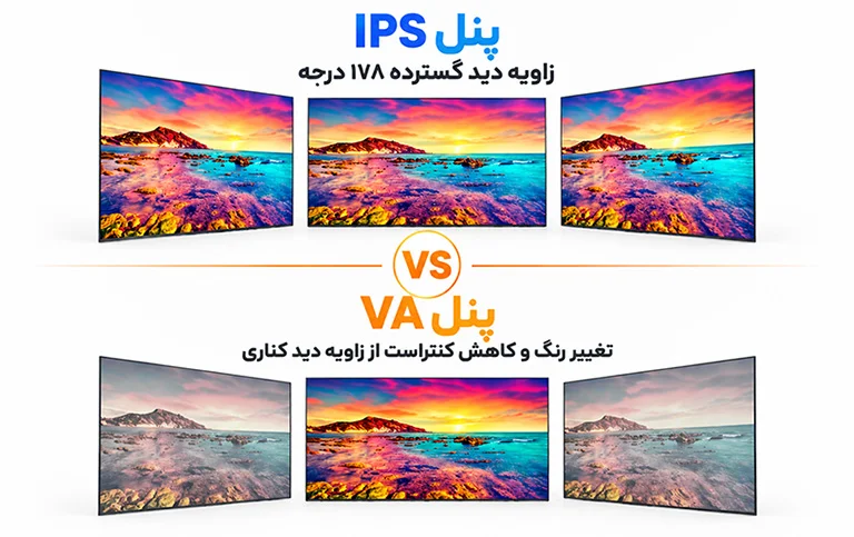 مقایسه عمق رنگ مشکی پنل IPS و VA
